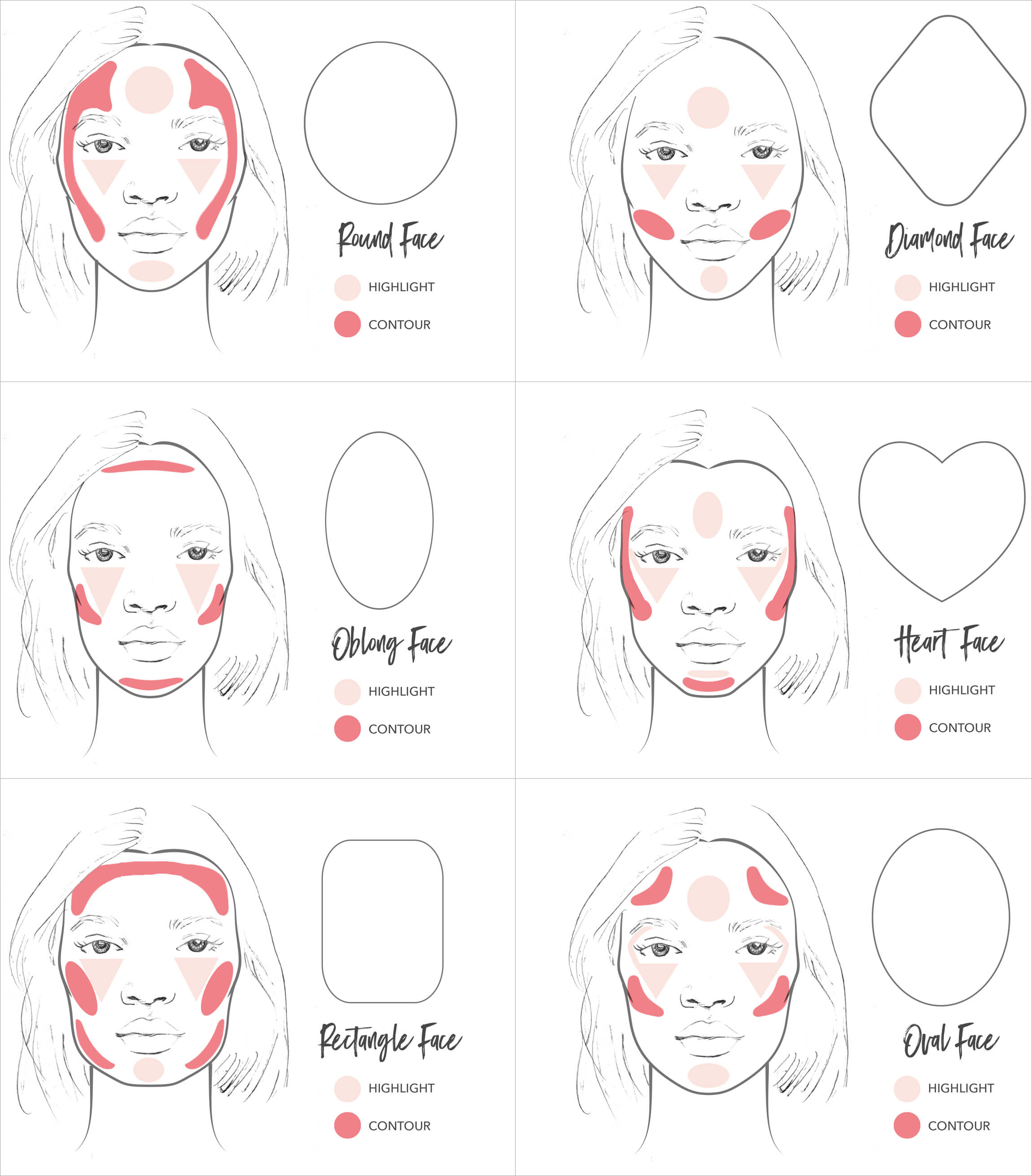 Face Shape Collection